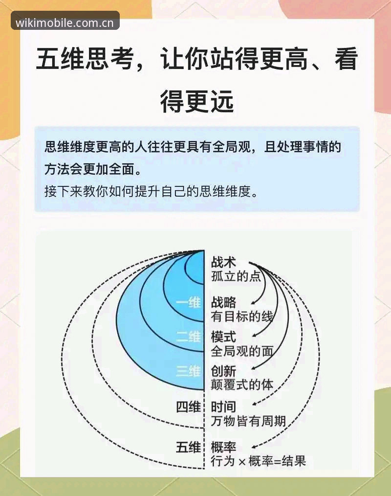 维基体育安全吗 5个关键维度解读维基体育安全吗——从实战角度告诉你答案