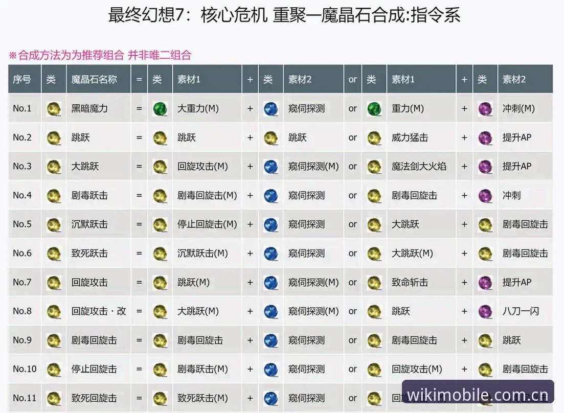 维基体育APP常见问题详解：从安装到使用全指南
