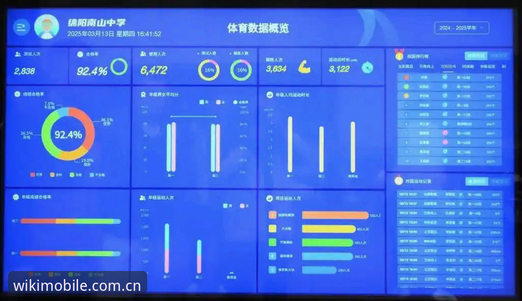 维基体育平台深度评测：从入门到精通的使用指南与趋势分析