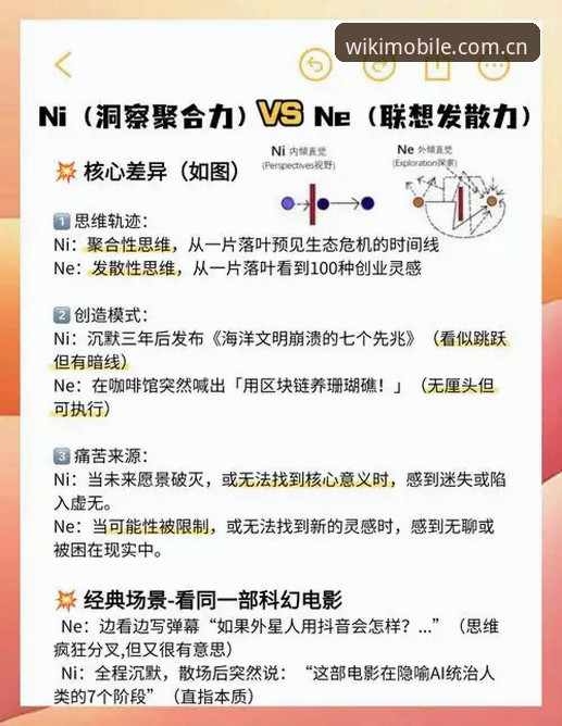 维基体育官网深度体验：一位老用户分享的品牌认知与实用心得